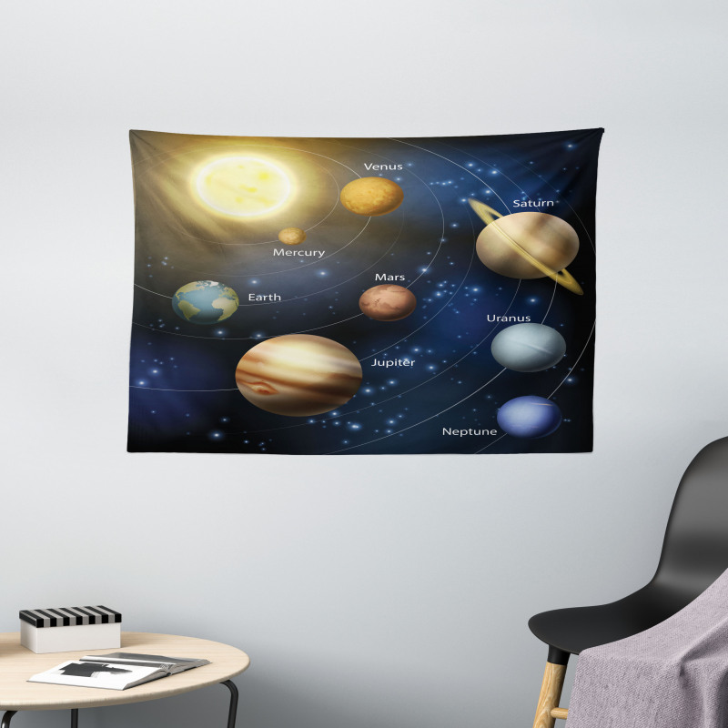 Solar System Planets Wide Tapestry